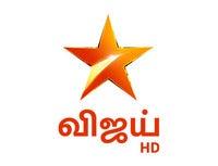Show Image